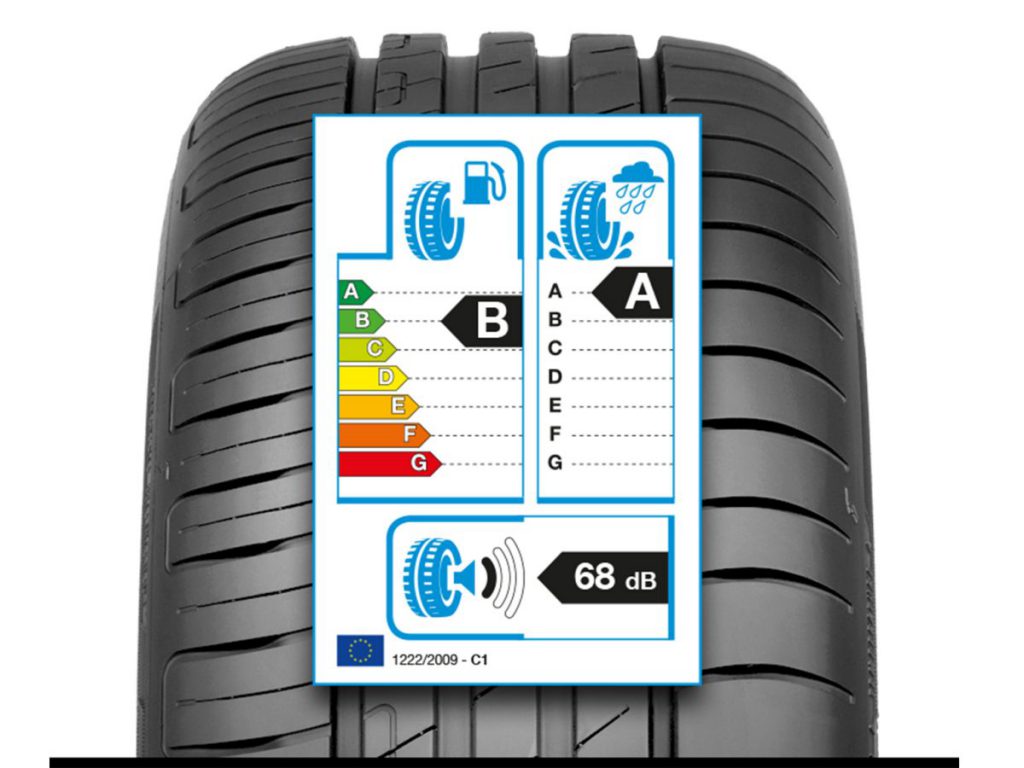 Waar moet u op letten bij de aanschaf van een nieuwe band? Autobedrijf Cartech